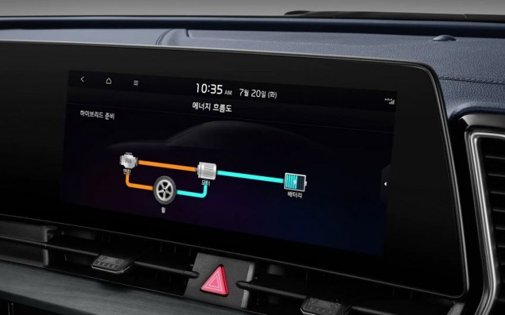 sp 6